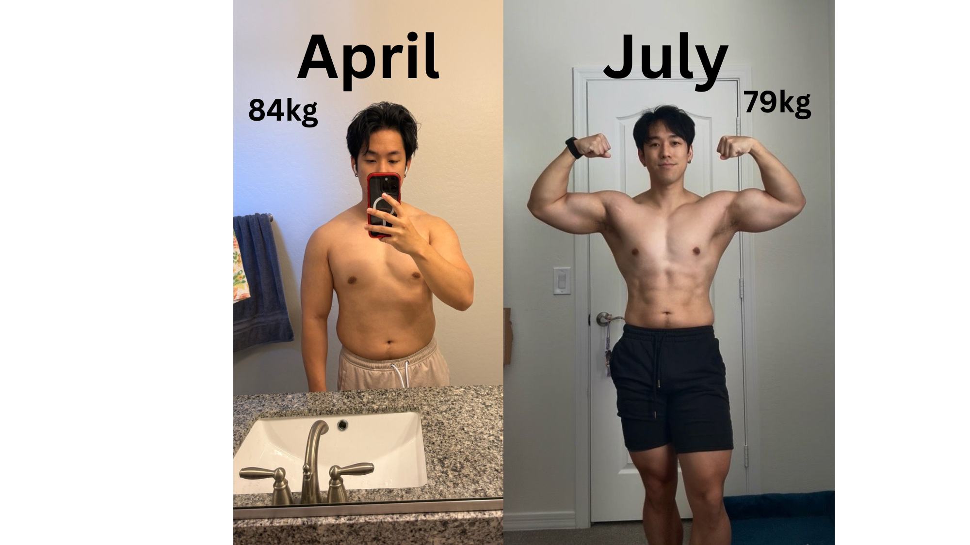 Yu transformation